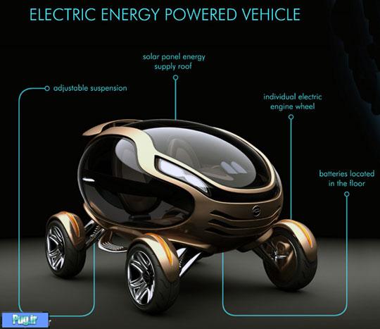 عکس ماشین,Citroen EGGO Concept Car