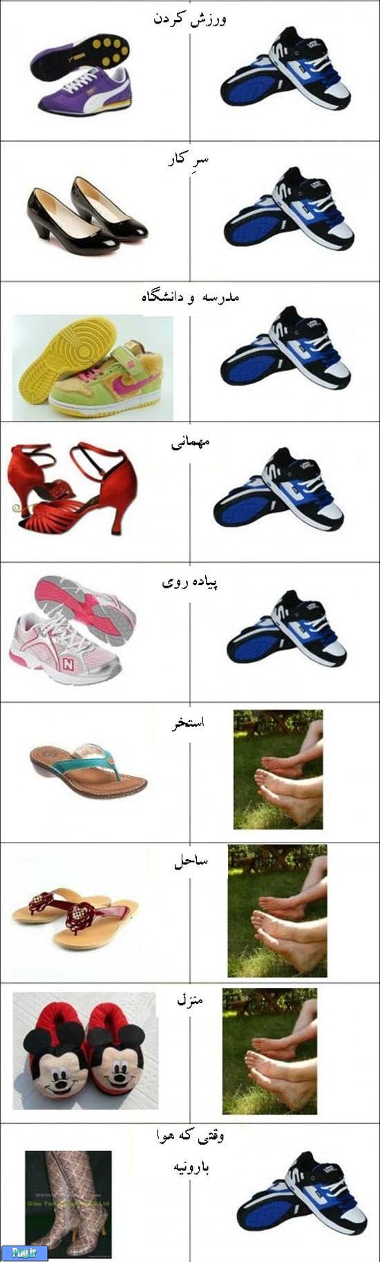 تفاوت کفش دخترها و پسرها