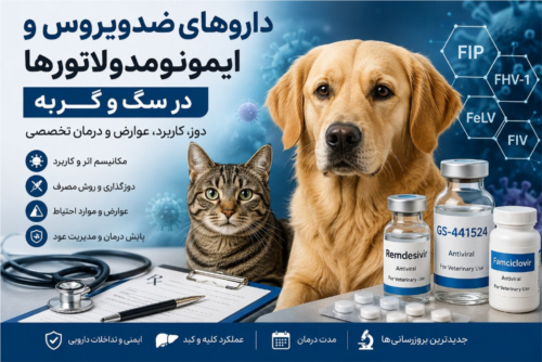 داروهای ضدویروس و ایمونومدولاتورها در سگ و گربه | دوز، کاربرد، عوارض و درمان تخصصی