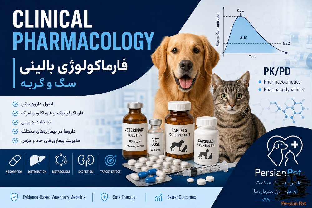 فارماکولوژی بالینی دامپزشکی سگ و گربه | راهنمای جامع Clinical Pharmacology | PersianPet